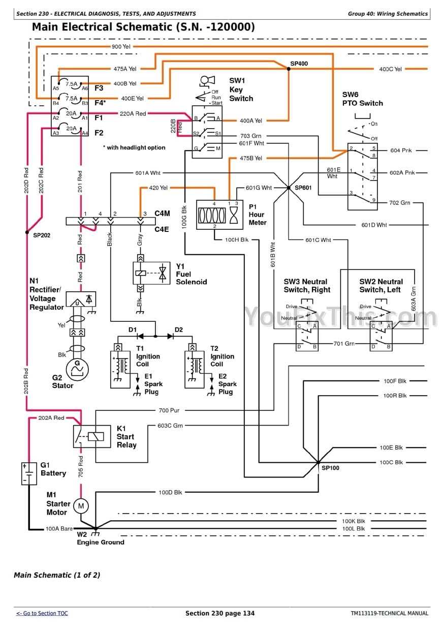 john deere z655 parts diagram