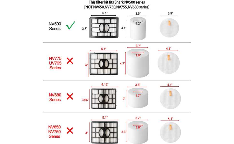 shark nv501 31 parts diagram