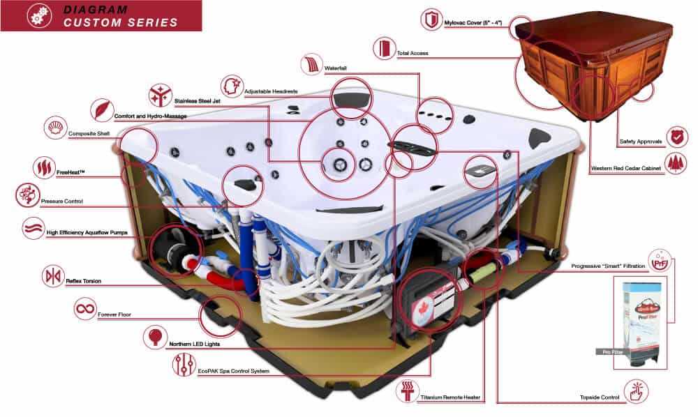 jacuzzi tub parts diagram