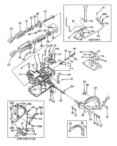 ford 3000 tractor parts diagram