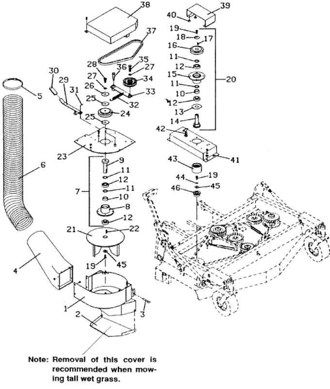 craftsman 20 inch chainsaw parts diagram