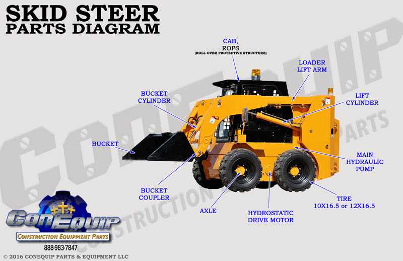 bobcat quick attach parts diagram