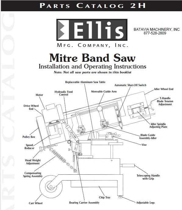 jet band saw parts diagram