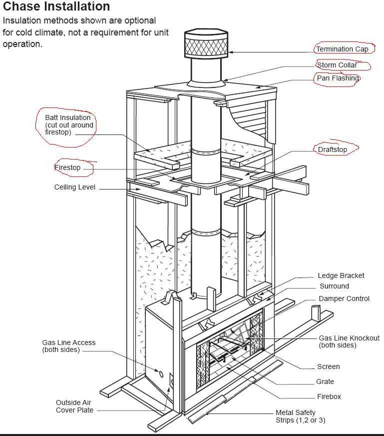 diagram of fireplace parts