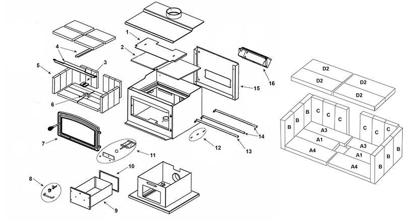 wood burning stove parts diagram