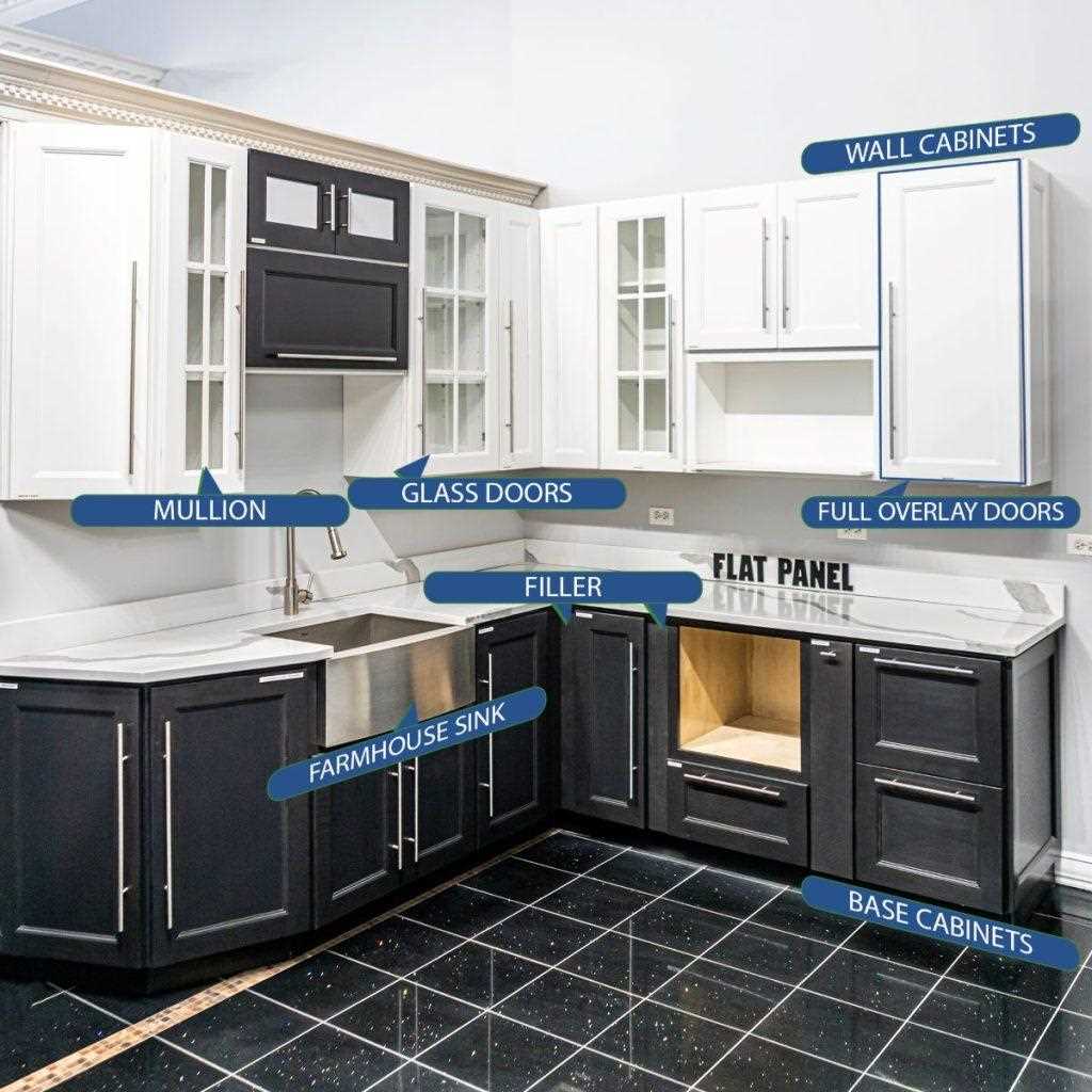 kitchen cabinet parts diagram