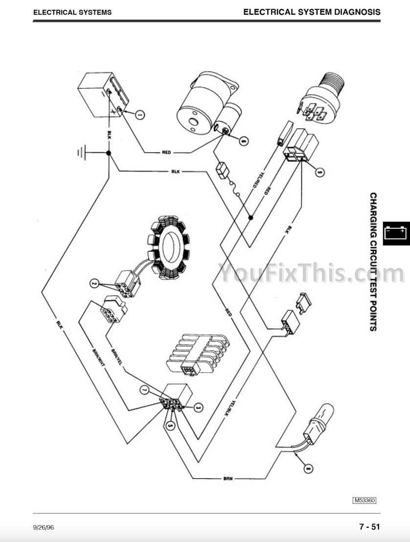 john deere 260 parts diagram