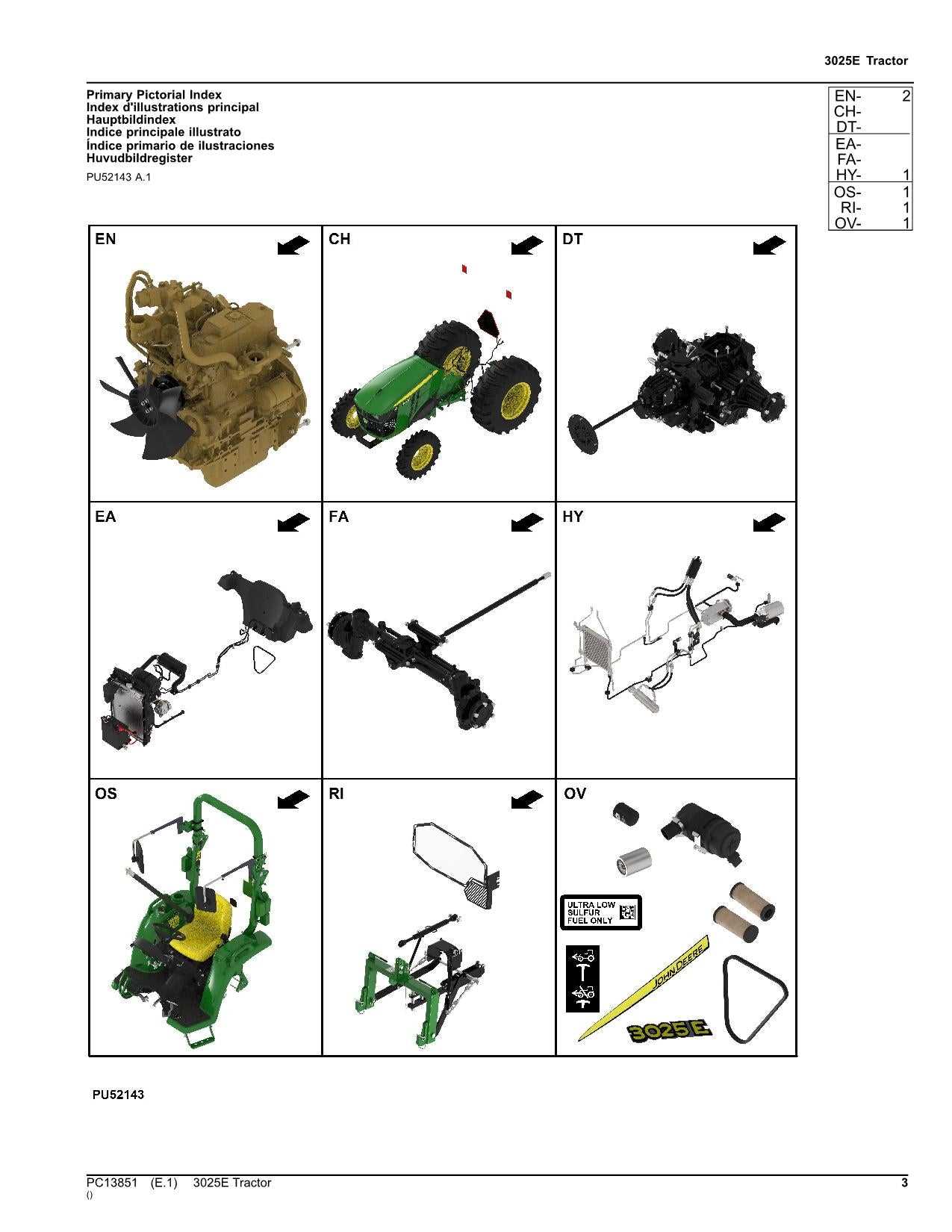 john deere 3038e parts diagram