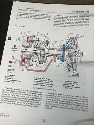 john deere 310b backhoe parts diagram