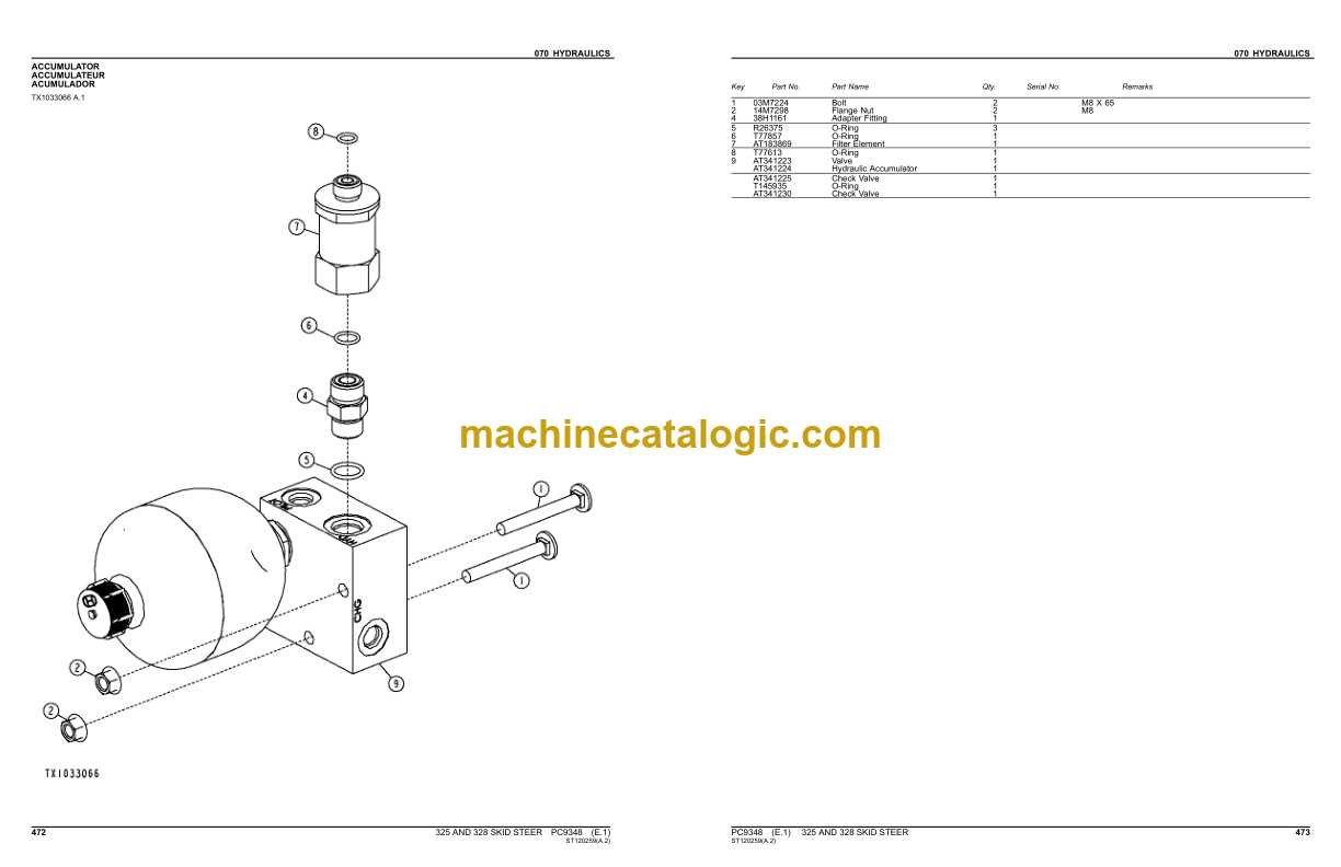 john deere 325 parts diagram