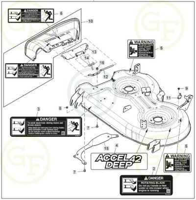 john deere 42c mower deck parts diagram