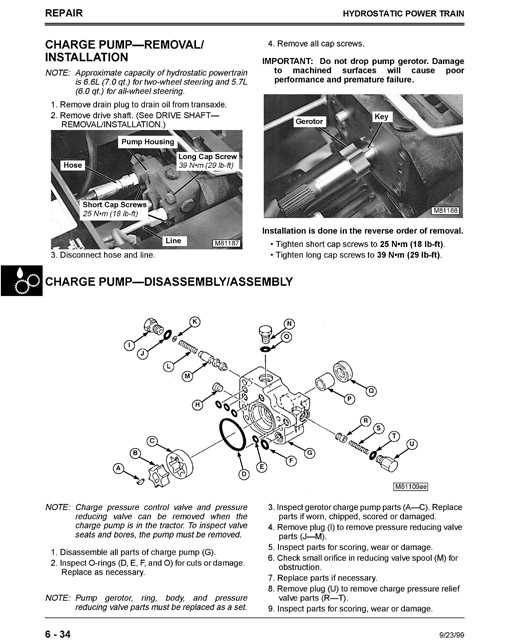 john deere 445 parts diagram