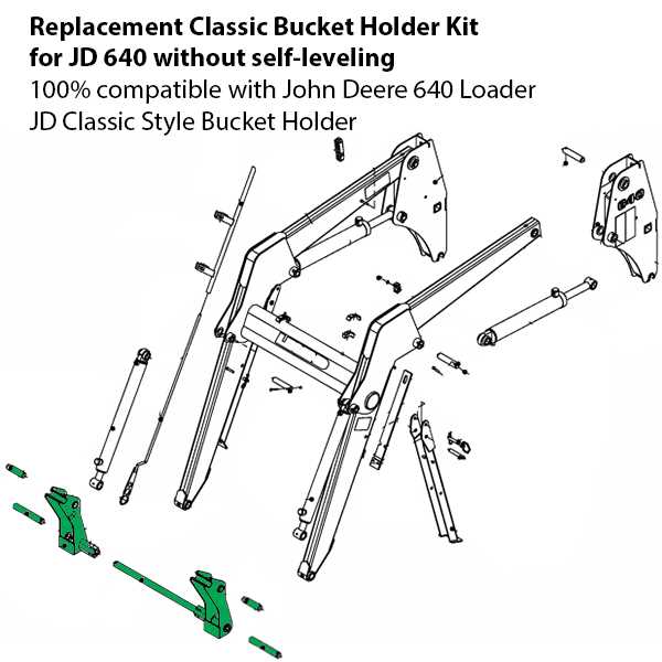 john deere 640 loader parts diagram