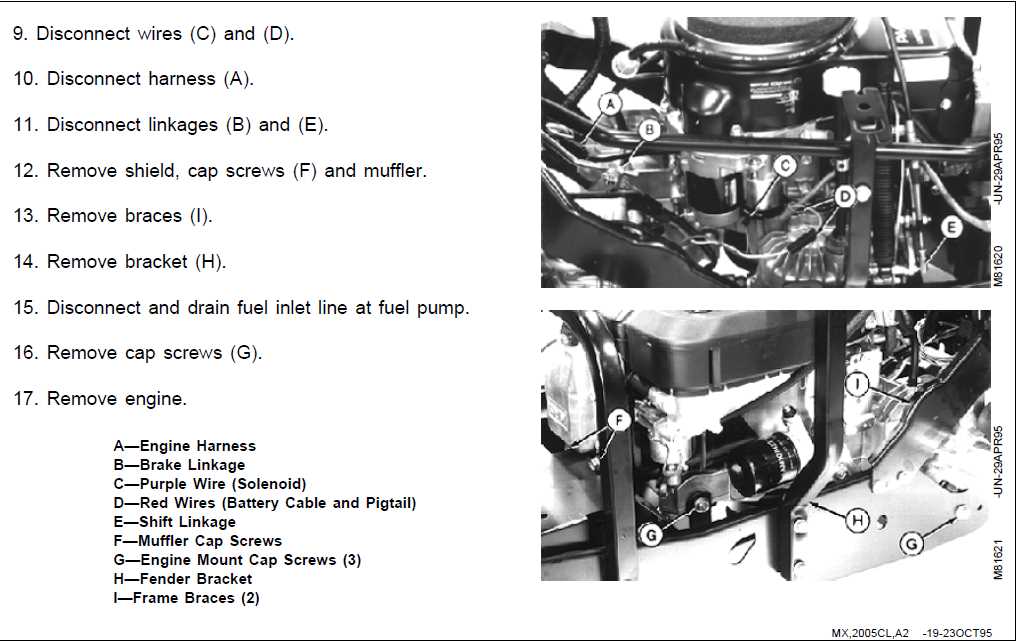 john deere f525 parts diagram