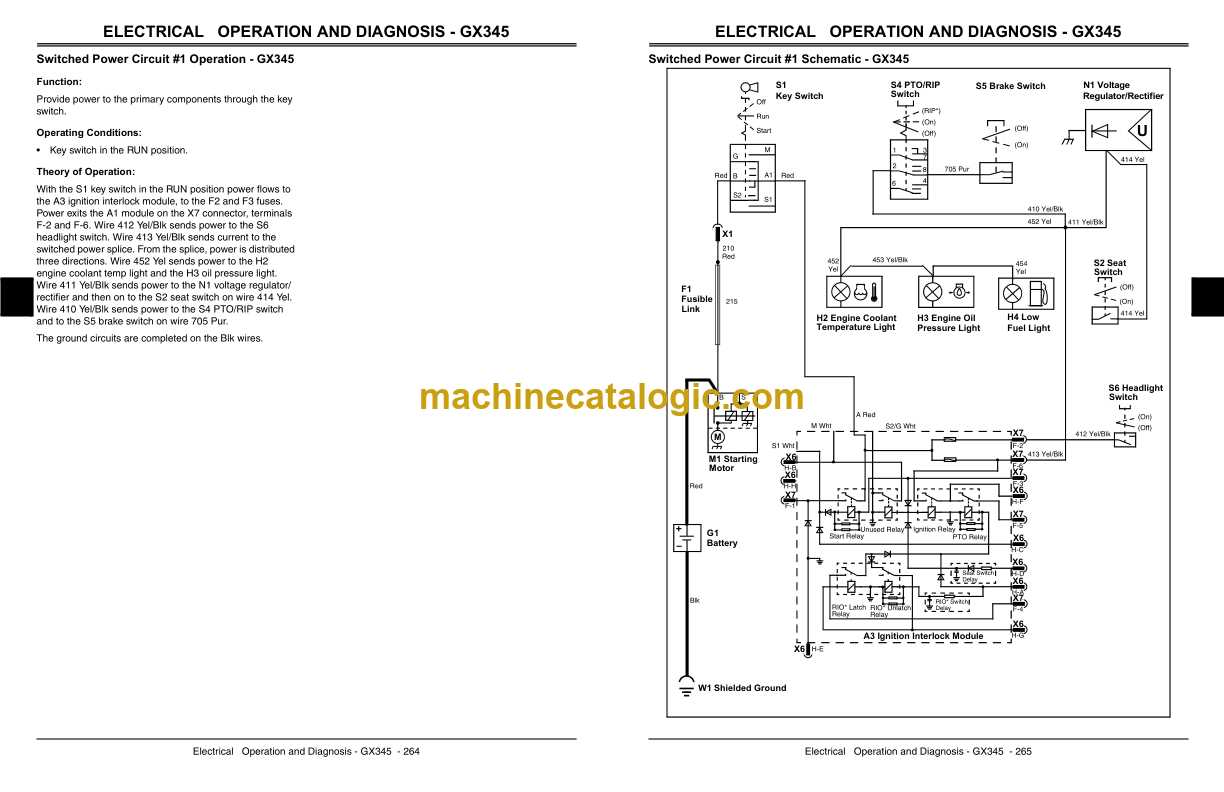 john deere gx345 parts diagram