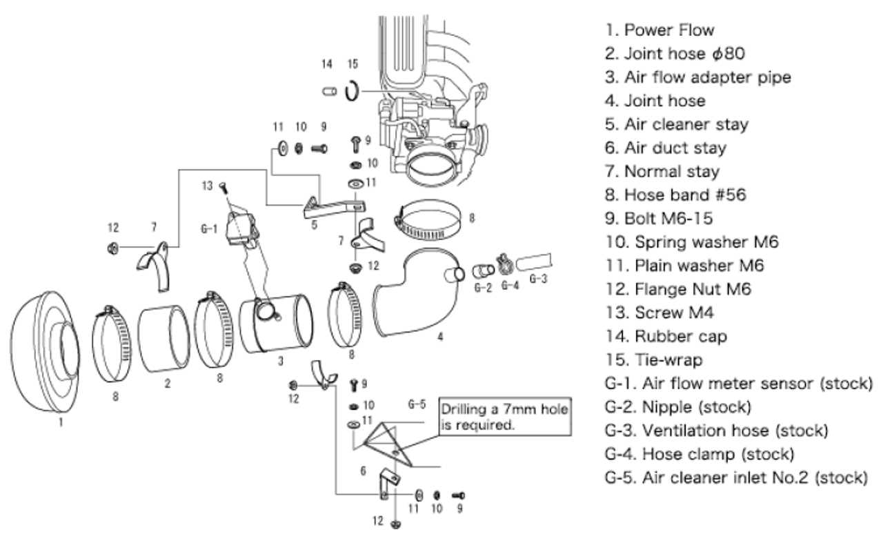 john deere power flow parts diagram