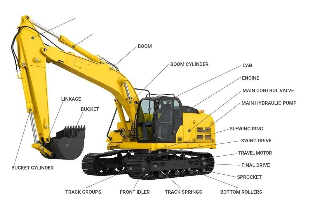 john deere s170 parts diagram