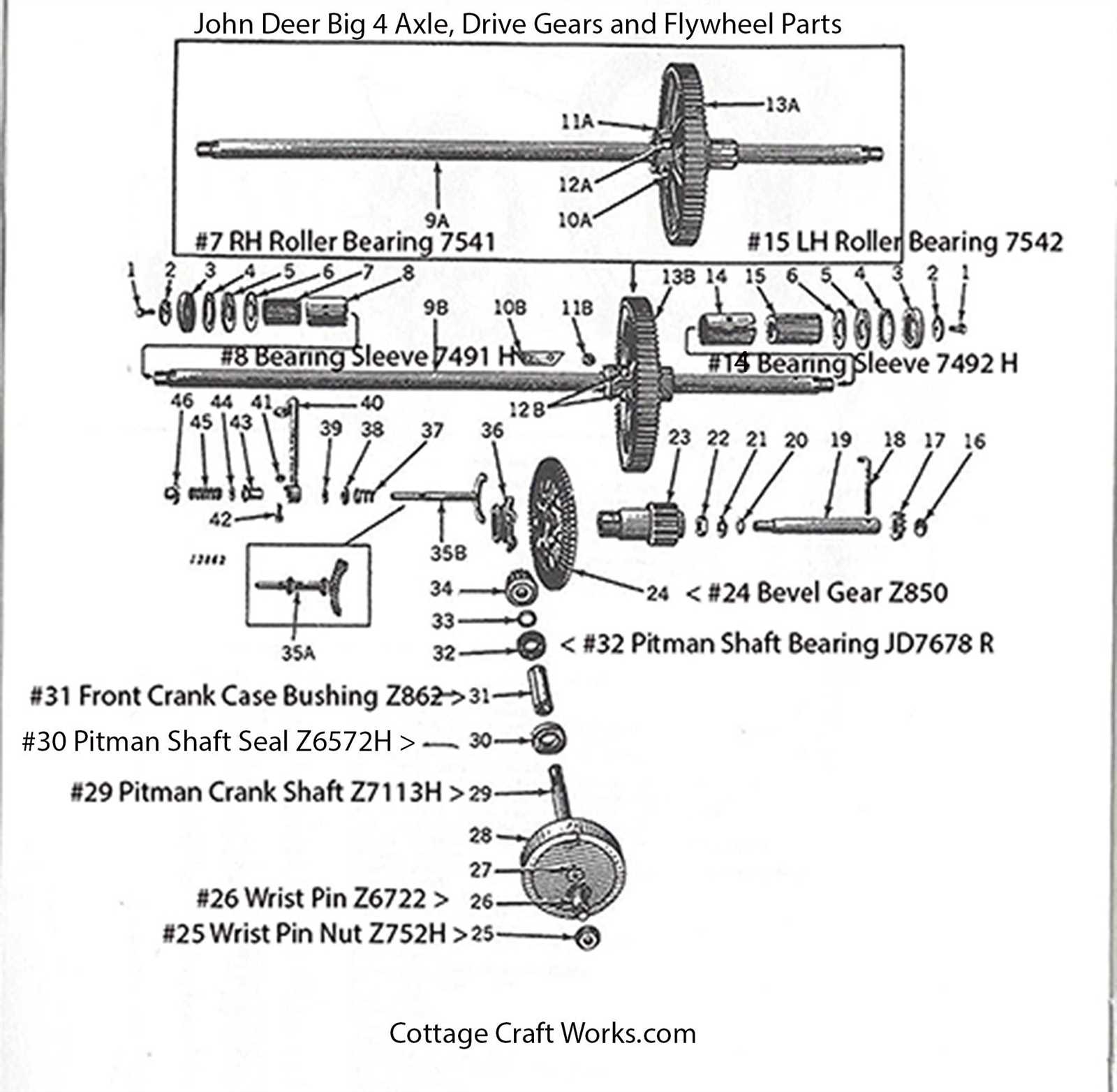 john deere sickle mower parts diagram