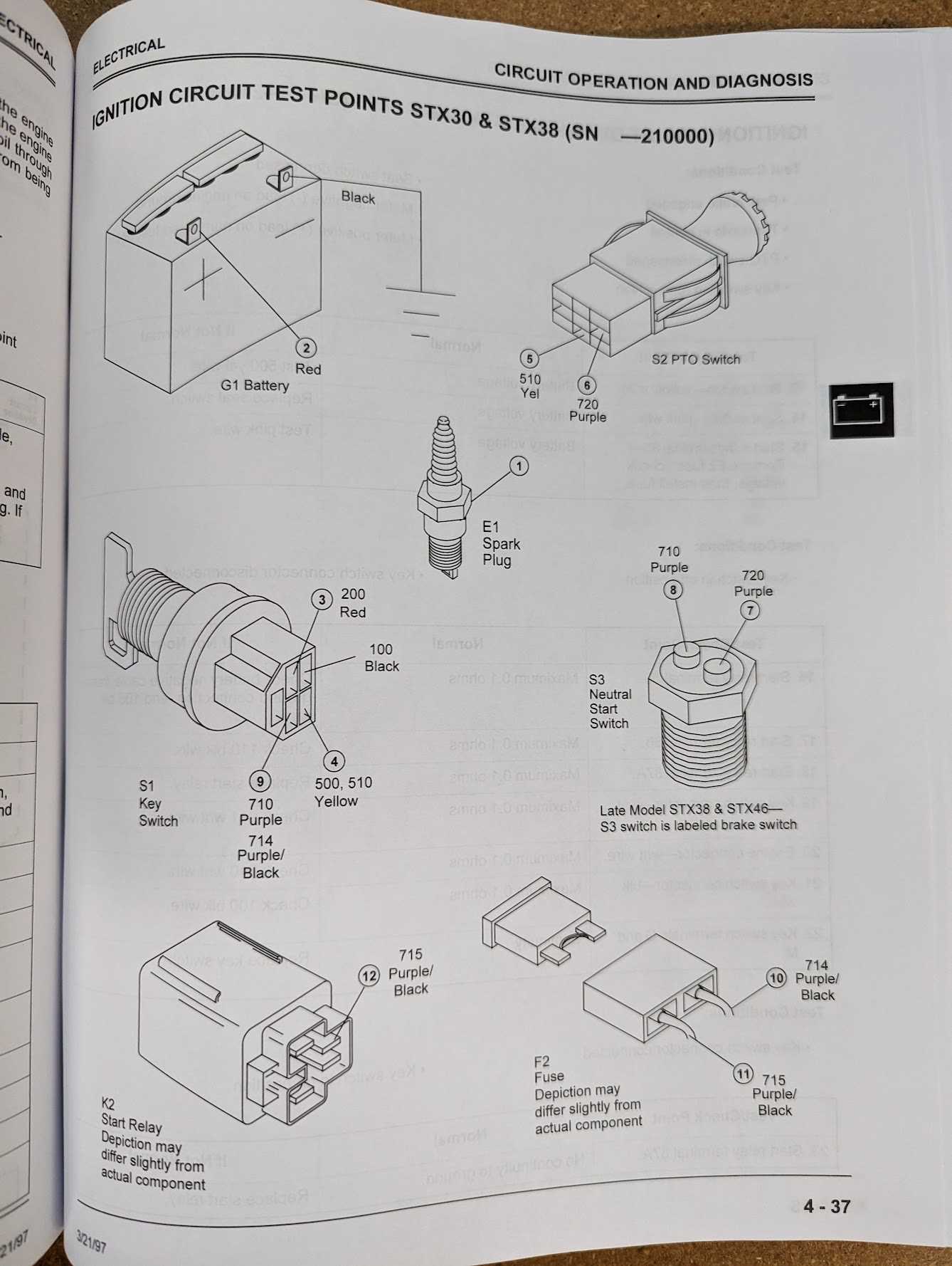 john deere stx38 parts diagram