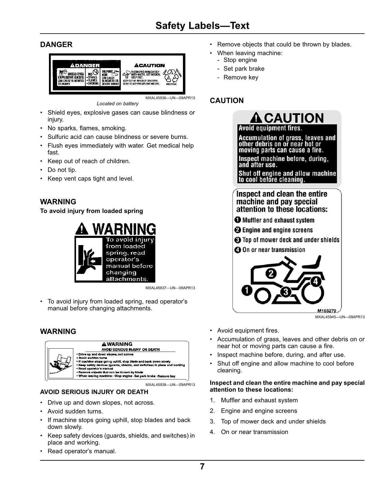 john deere x304 parts diagram