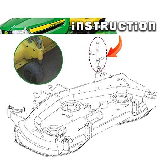 john deere x500 parts diagram