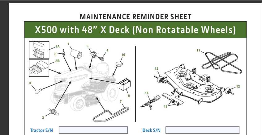 john deere x500 parts diagram