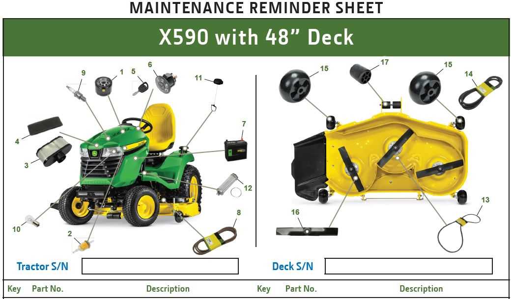 john deere x590 parts diagram