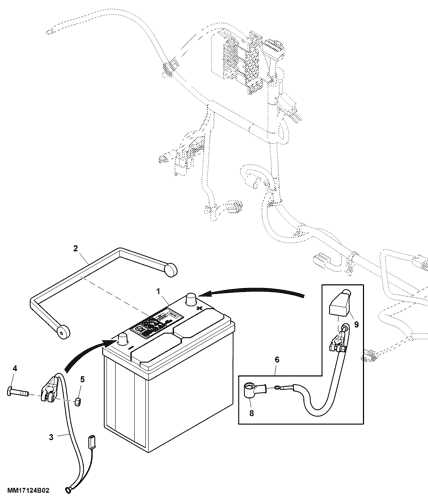 john deere x590 parts diagram