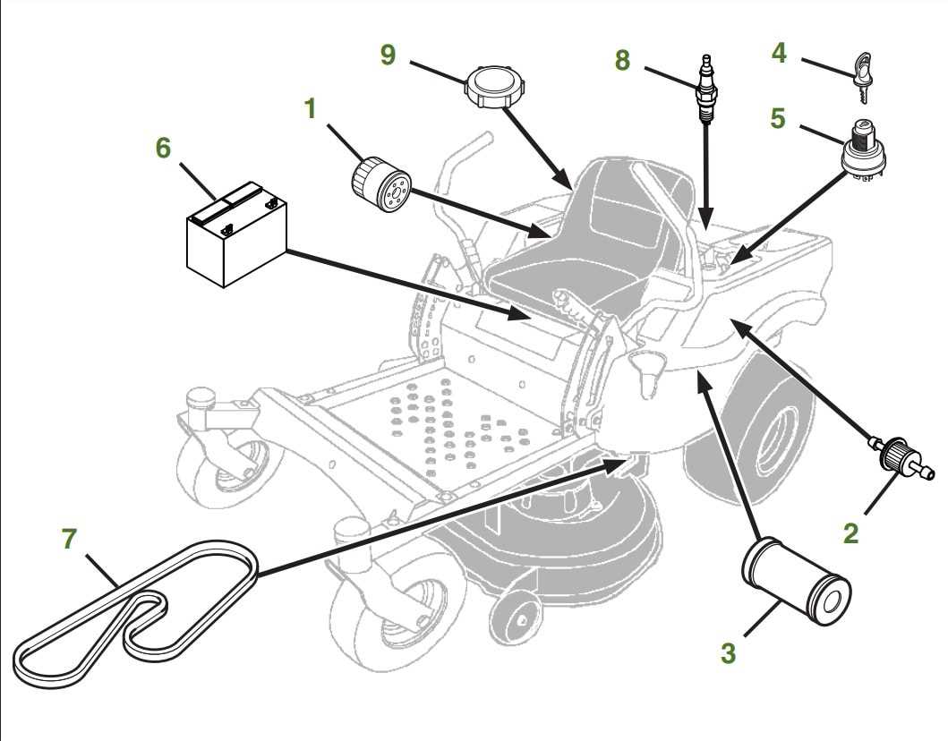 john deere z355e parts diagram