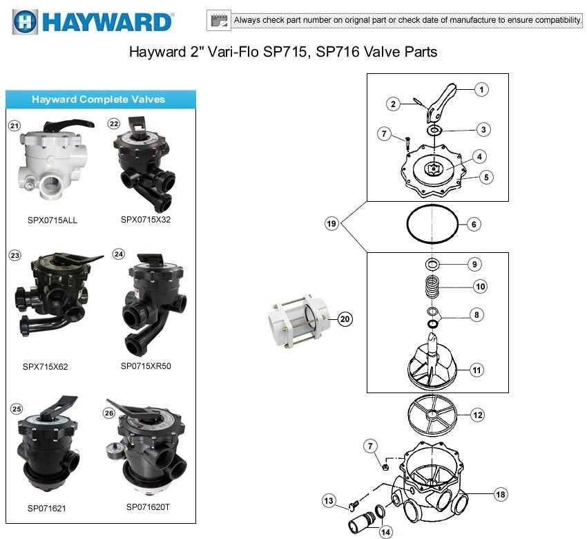 hayward sand filter parts diagram