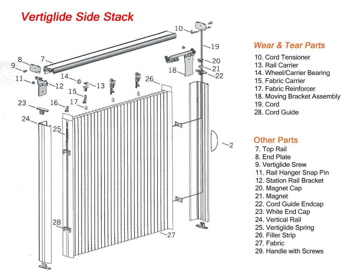 vertical blinds parts diagram