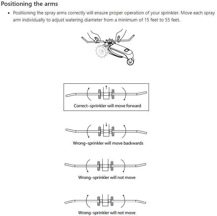 orbit traveling sprinkler parts diagram