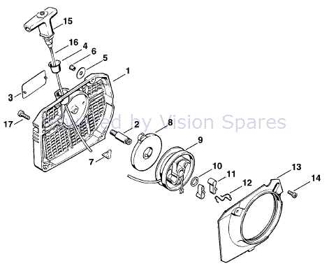 starter parts diagram