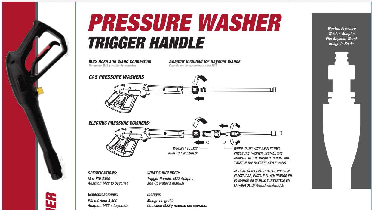 trigger pressure washer gun parts diagram