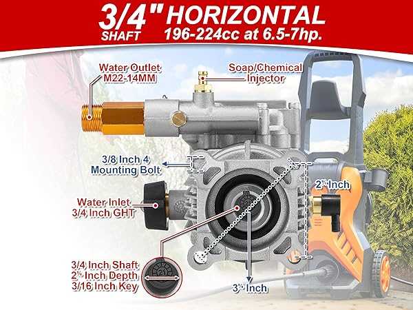 stanley pressure washer parts diagram