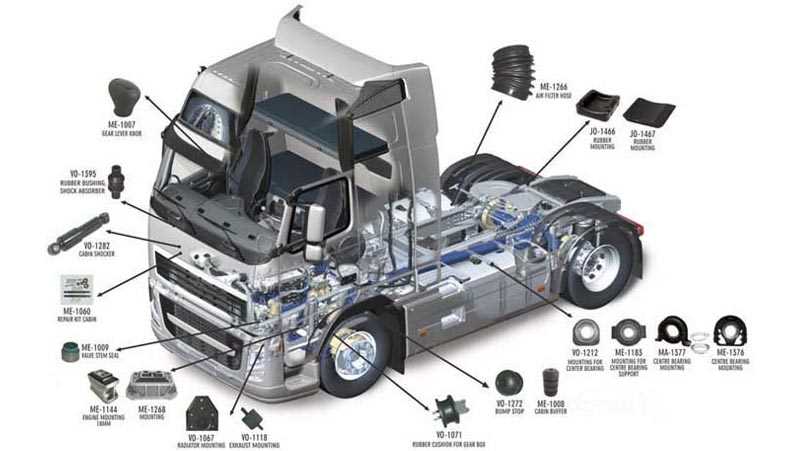 truck body parts diagram