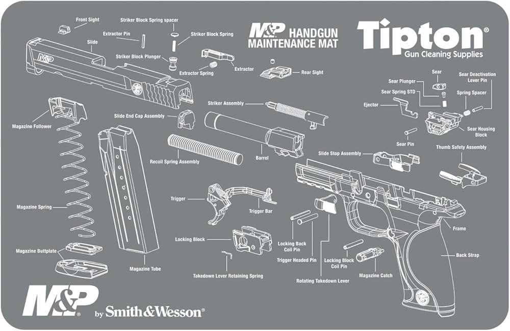 m&p shield parts diagram