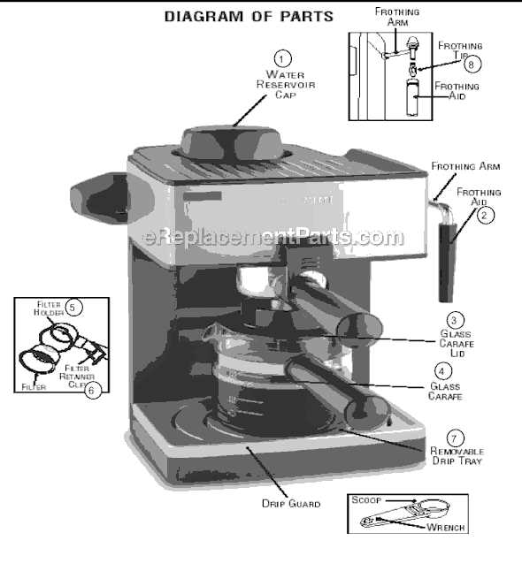 espresso machine diagrams parts