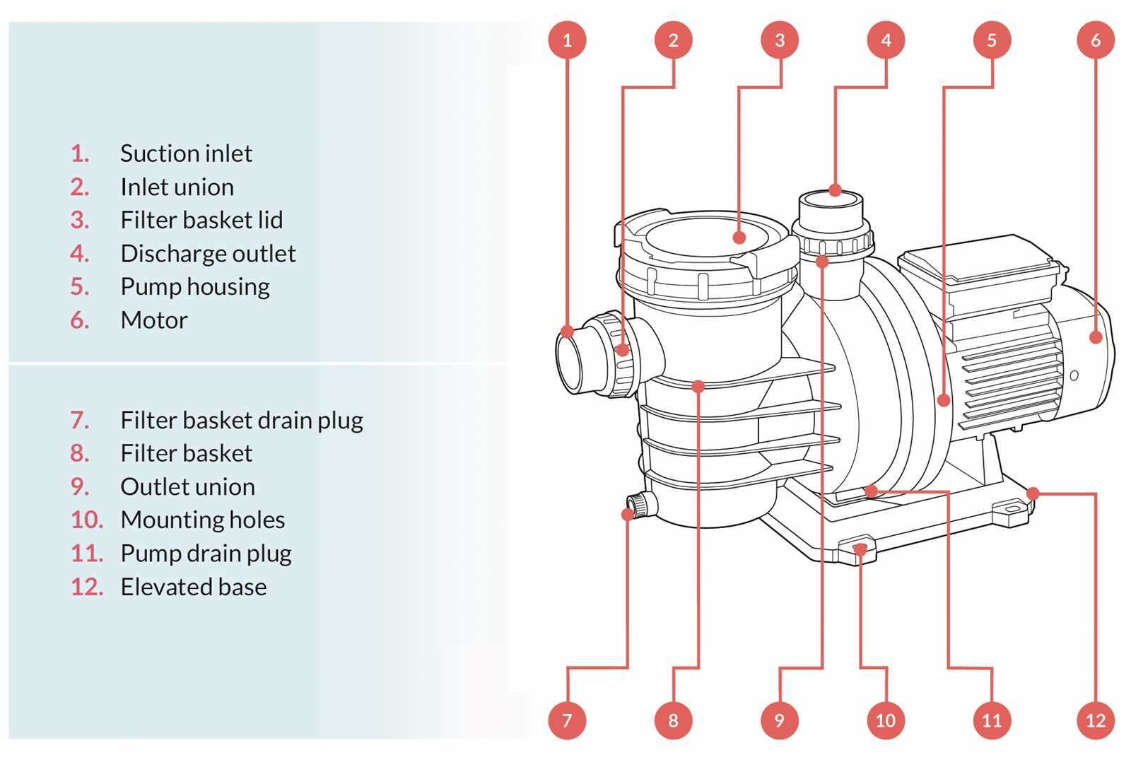 swimming pool pump parts diagram