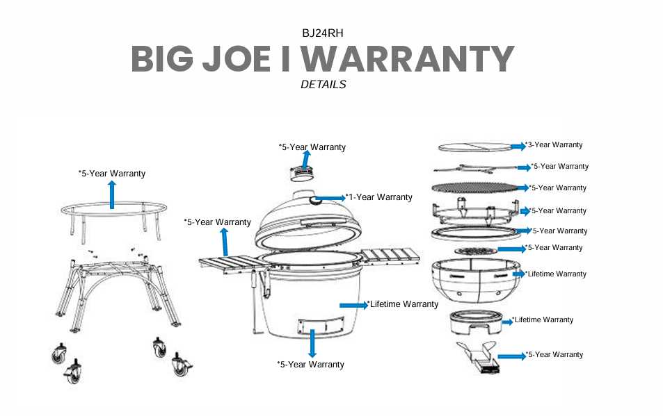 kamado joe parts diagram