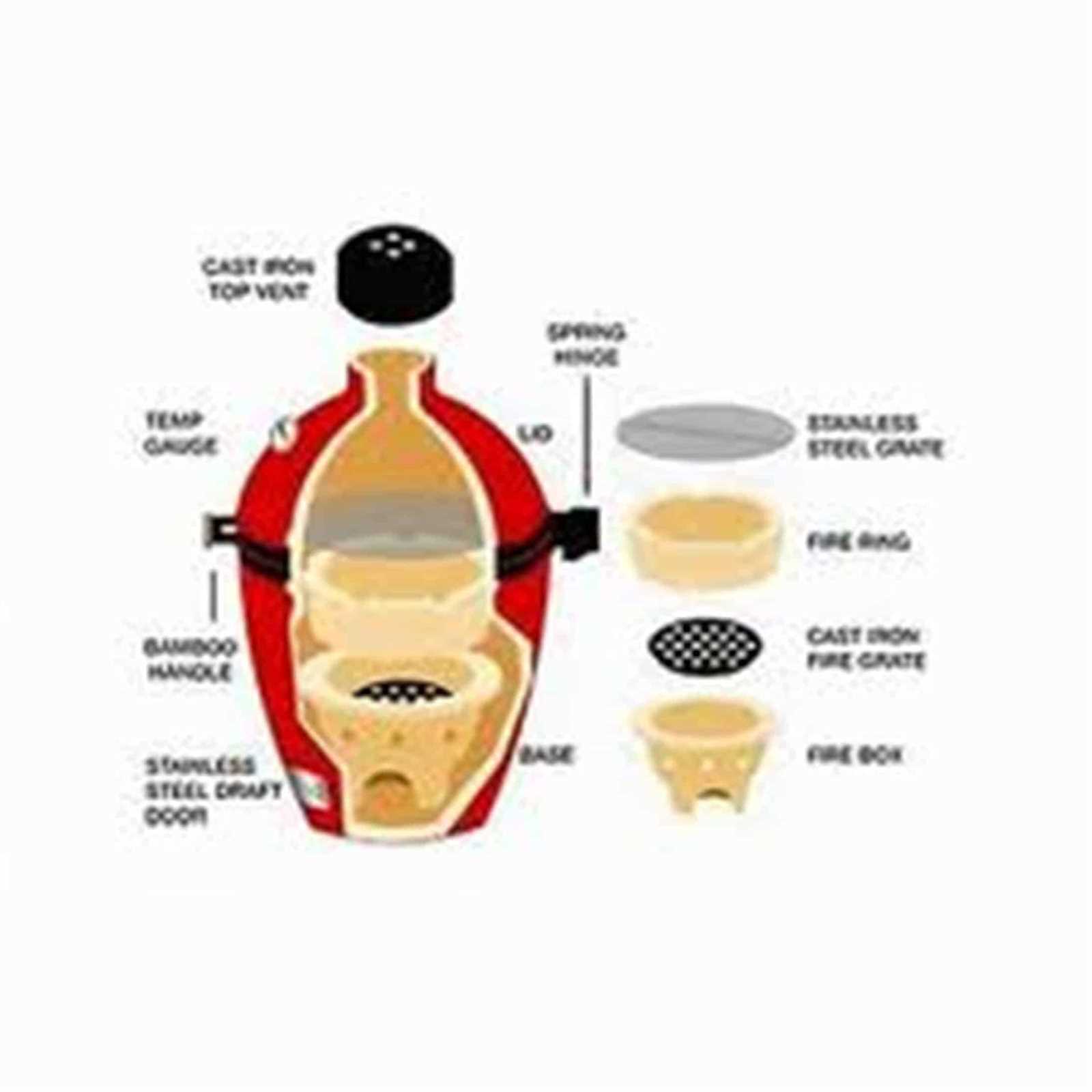 kamado joe parts diagram