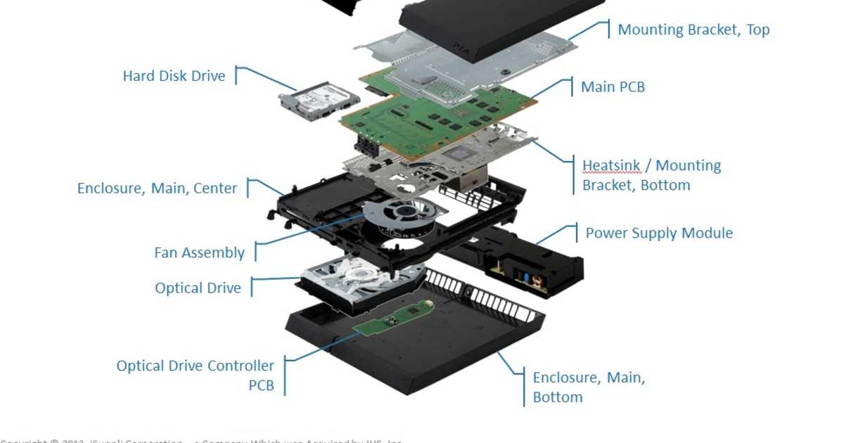 ps4 slim parts diagram