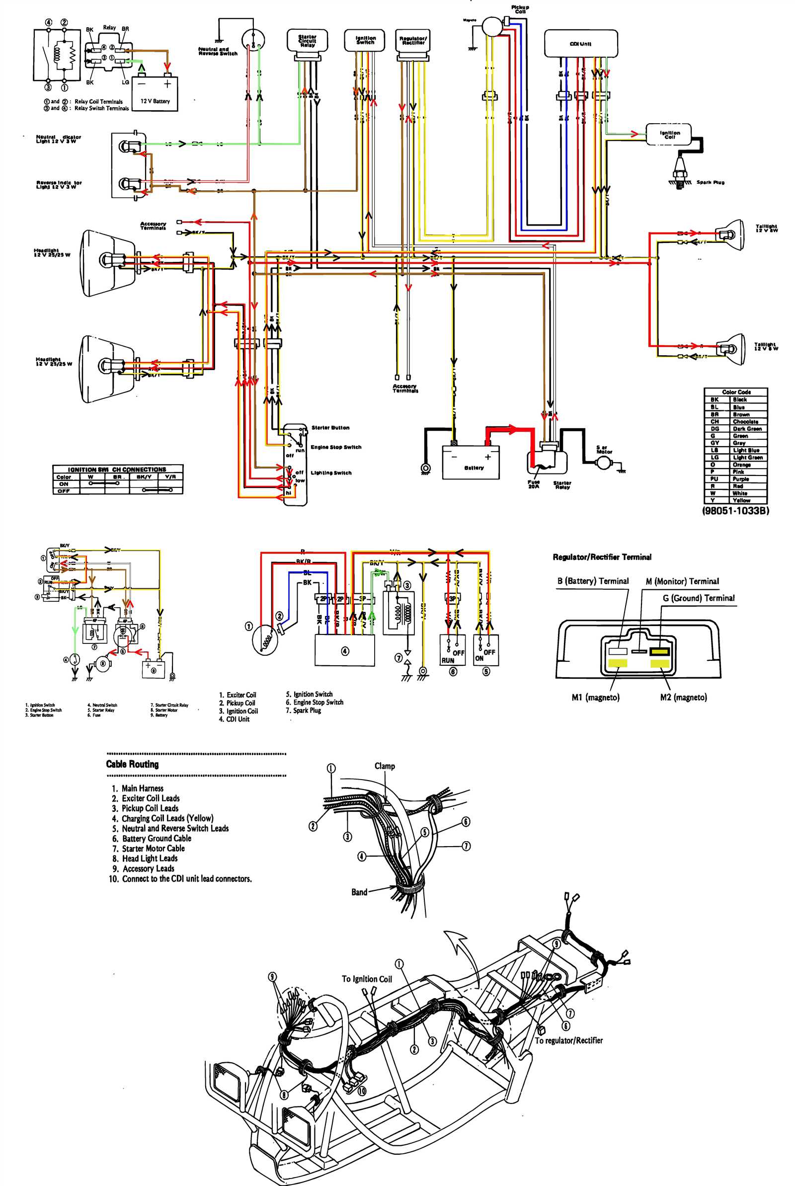 kawasaki bayou 220 parts diagram