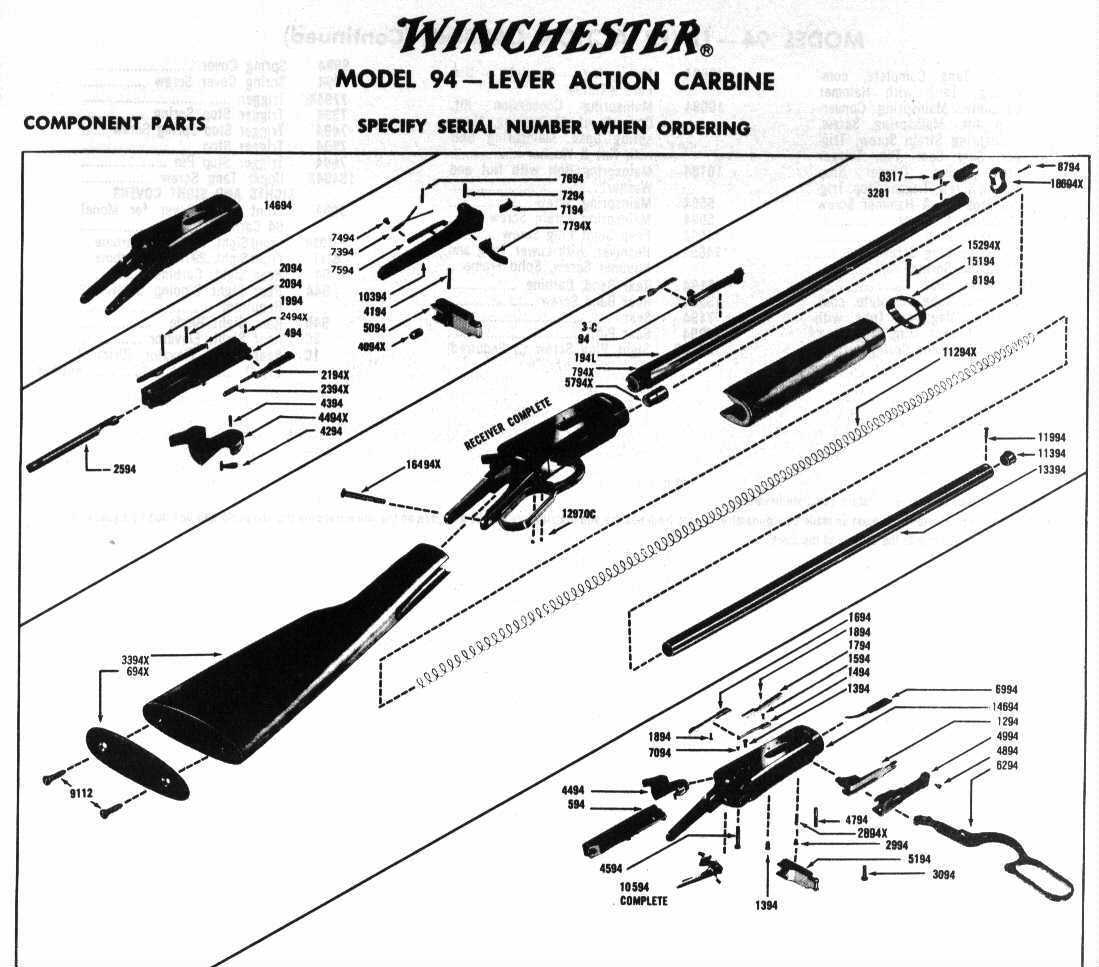 model 94 parts diagram