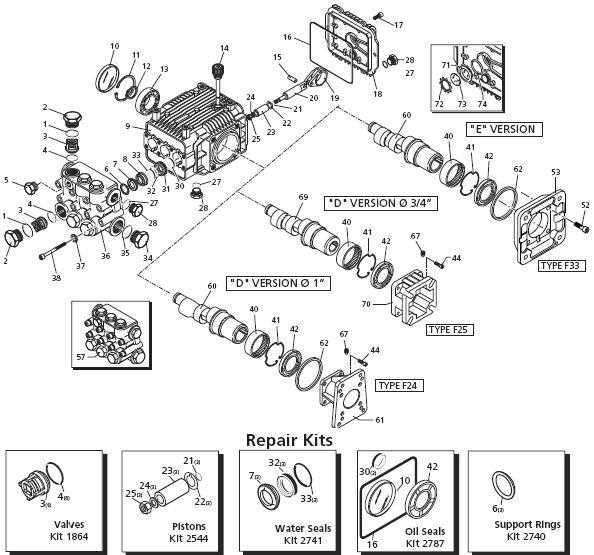 karcher pressure washer parts diagram