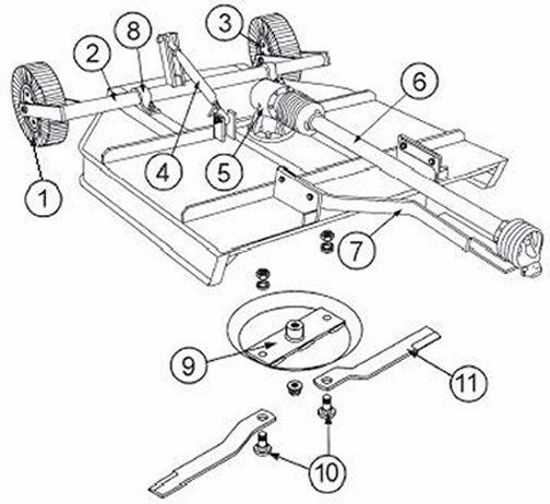 king kutter finish mower parts diagram