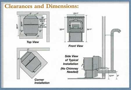 harman pellet stove parts diagram