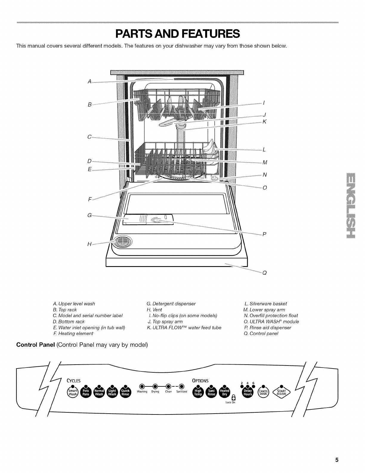 kenmore dishwasher model 665 parts diagram