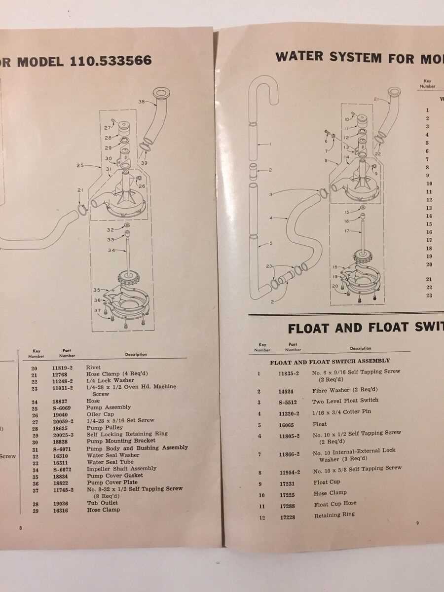 kenmore model 110 parts diagram