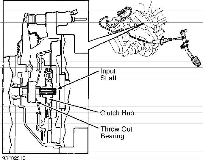 clutch parts diagram